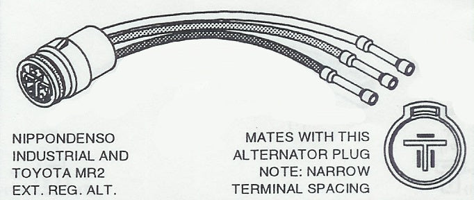 Repair Harness