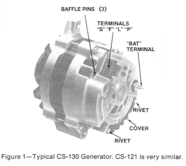 Delco CS130 and CS121 Alternator Repair instructions, Part 1