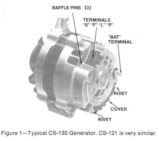 Delco CS130 and CS121 Alternator Repair instructions, Part 1