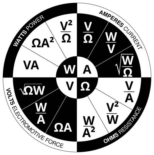 Ohms Law Formulas