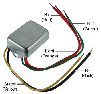 # D7024 - Conversion Voltage Regulator, Universal Design, 12 Volt, B-Circuit, 14.2 Voltage set point