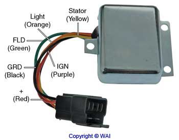 # M5216 - Voltage Regulator, 12 Volt, B-Circuit, 14.2 Volt Set Point, L-SEN Terminals, For Motorola / Prestolite Alternators