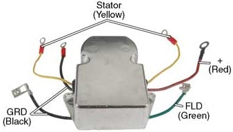 M5247A Voltage Regulator for Motorola / Prestolite Alternators 24 Volt, 27.6 Volt set, 8HC Series